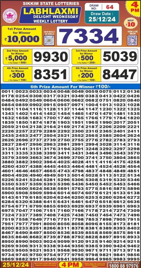 Labhlaxmi 4pm Lottery Result 25.06.2024.